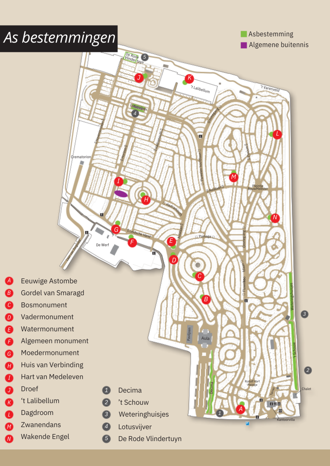 Asbestemmingen